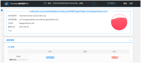 GA�ƽ�ס�(�й���)�ٷ���վ