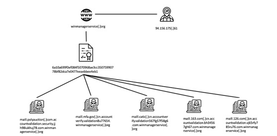 GA�ƽ�ס�(�й���)�ٷ���վ