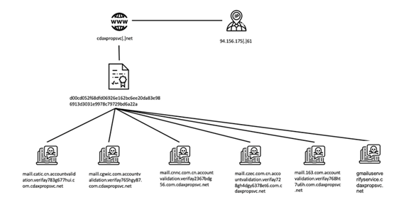 GA�ƽ�ס�(�й���)�ٷ���վ