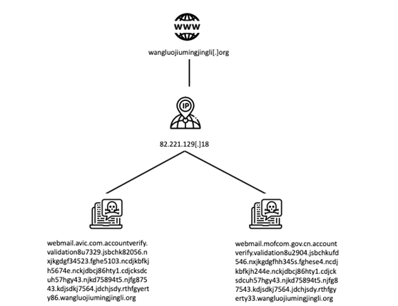 GA�ƽ�ס�(�й���)�ٷ���վ