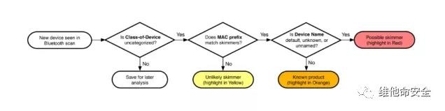 GA�ƽ�ס�(�й���)�ٷ���վ