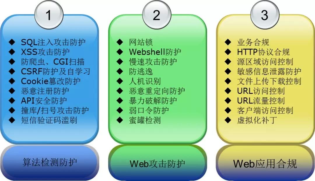 GA�ƽ�ס�(�й���)�ٷ���վ