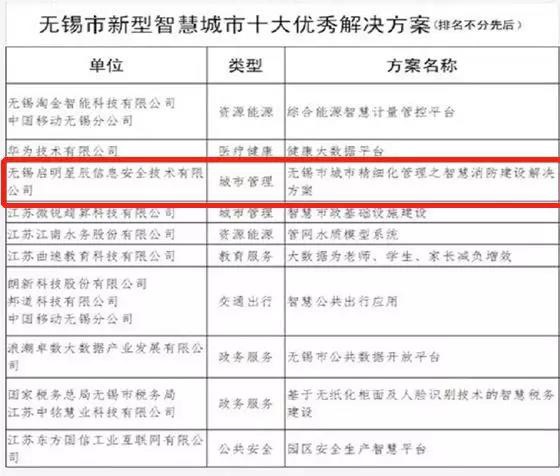 GA�ƽ�ס�(�й���)�ٷ���վ