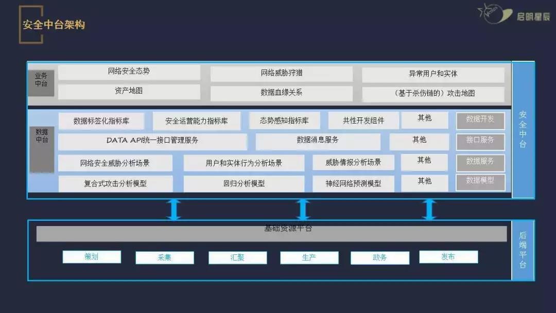 GA�ƽ�ס�(�й���)�ٷ���վ