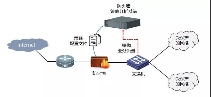 GA�ƽ�ס�(�й���)�ٷ���վ