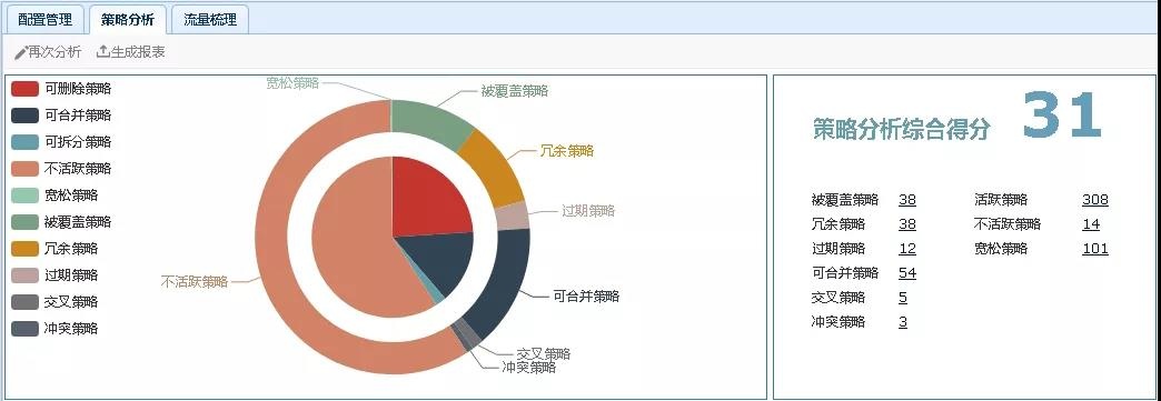 GA�ƽ�ס�(�й���)�ٷ���վ