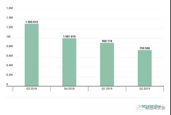 GA�ƽ�ס�(�й���)�ٷ���վ