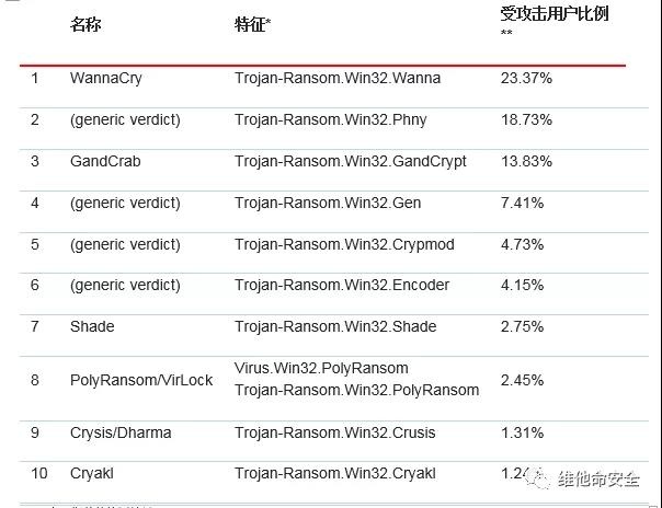 GA�ƽ�ס�(�й���)�ٷ���վ