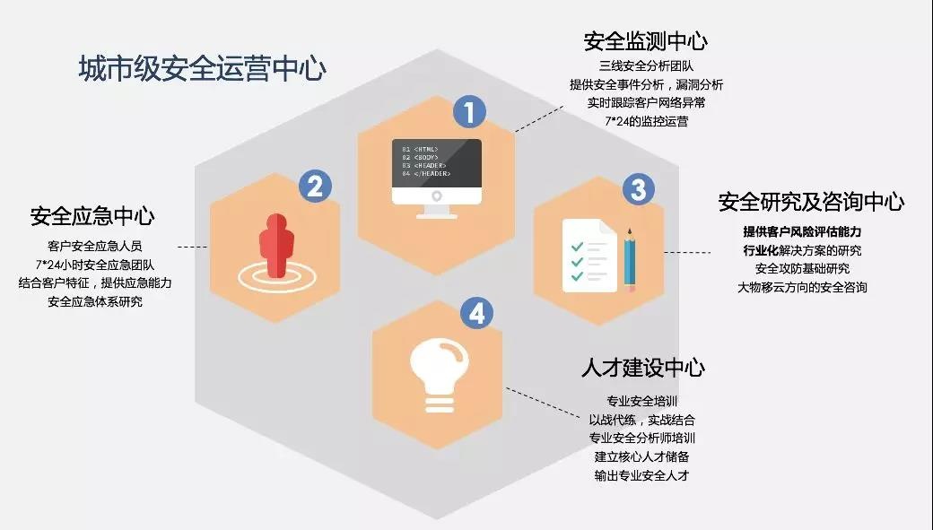 GA�ƽ�ס�(�й���)�ٷ���վ