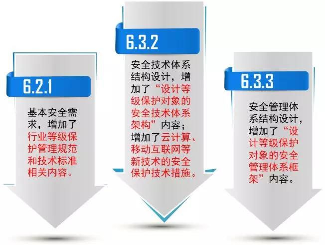 GA�ƽ�ס�(�й���)�ٷ���վ