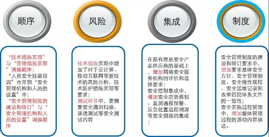 GA�ƽ�ס�(�й���)�ٷ���վ