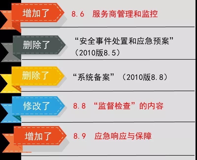 GA�ƽ�ס�(�й���)�ٷ���վ