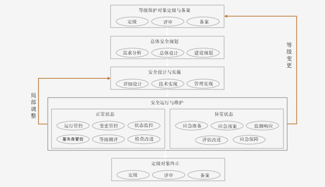 GA�ƽ�ס�(�й���)�ٷ���վ