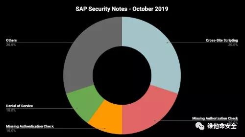 GA�ƽ�ס�(�й���)�ٷ���վ