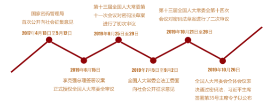 GA�ƽ�ס�(�й���)�ٷ���վ