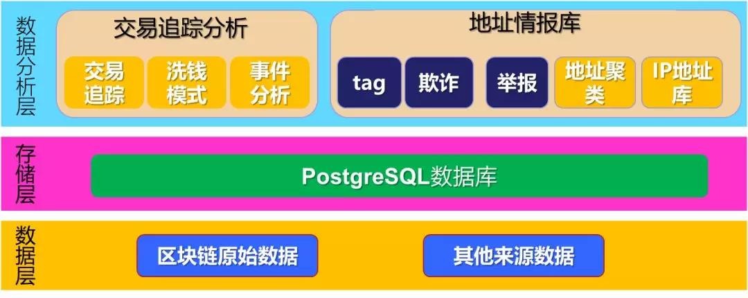 GA�ƽ�ס�(�й���)�ٷ���վ