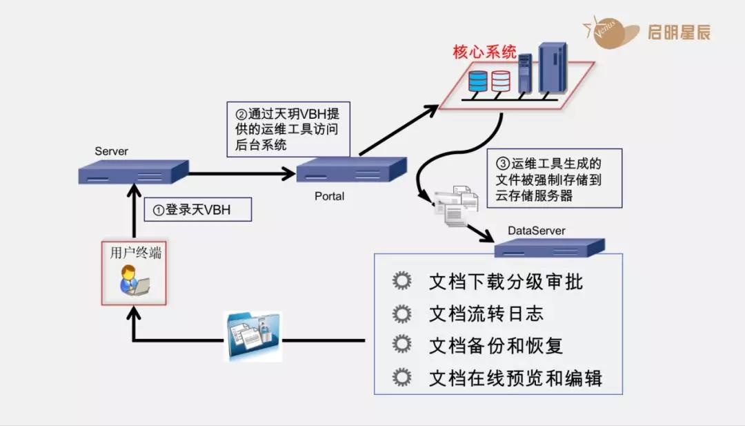 GA�ƽ�ס�(�й���)�ٷ���վ