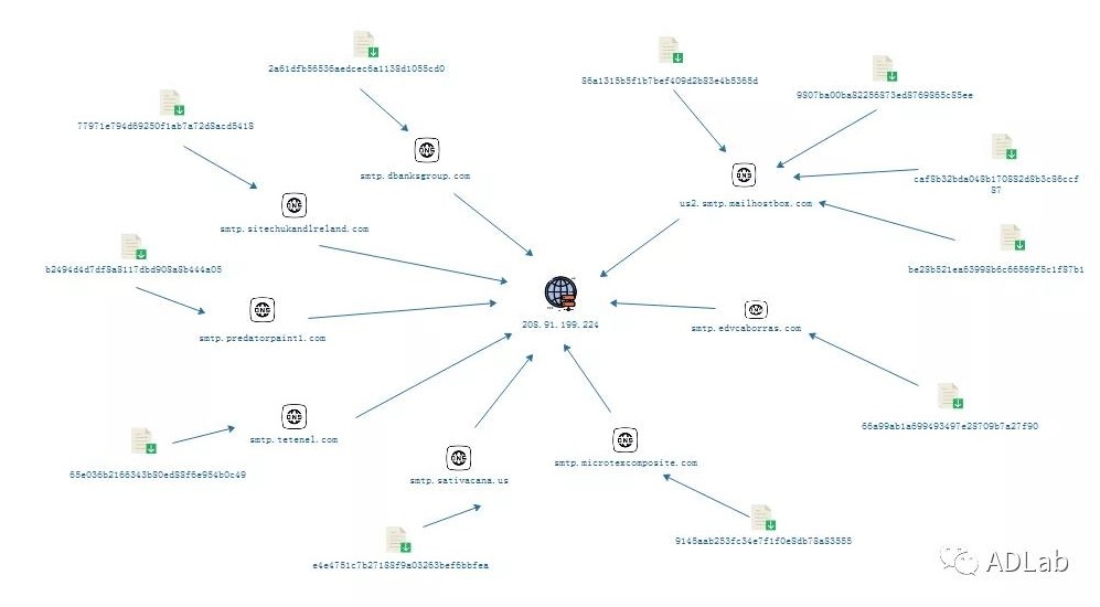 GA�ƽ�ס�(�й���)�ٷ���վ