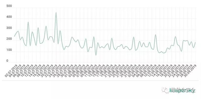 GA�ƽ�ס�(�й���)�ٷ���վ