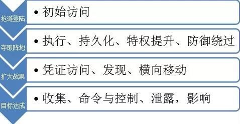 GA�ƽ�ס�(�й���)�ٷ���վ