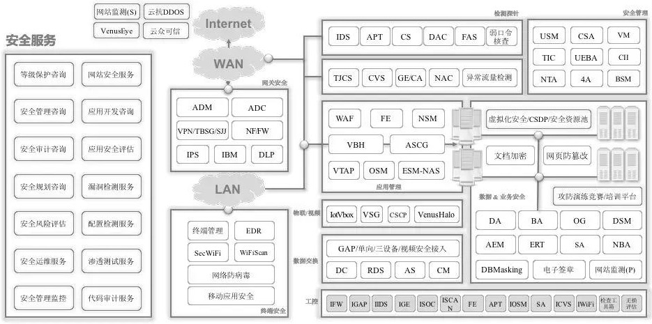 GA�ƽ�ס�(�й���)�ٷ���վ
