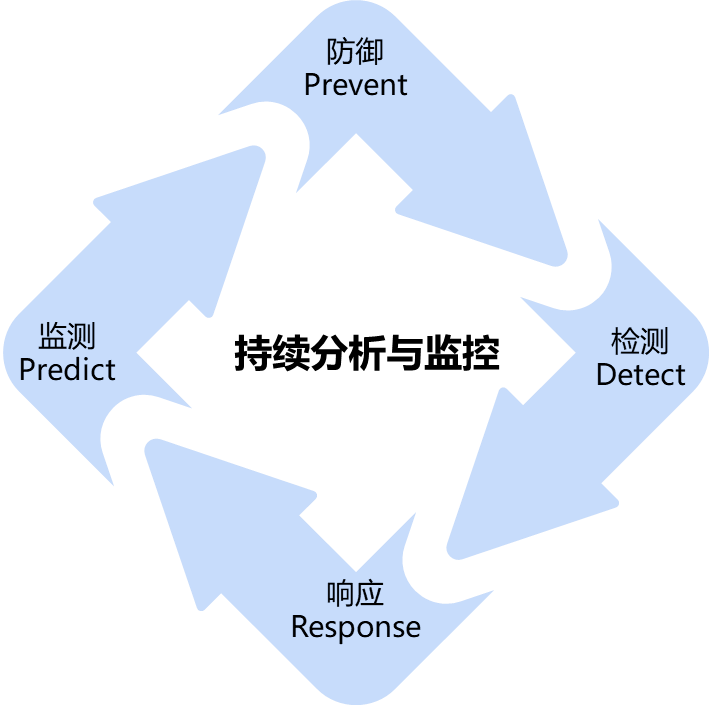 GA�ƽ�ס�(�й���)�ٷ���վ