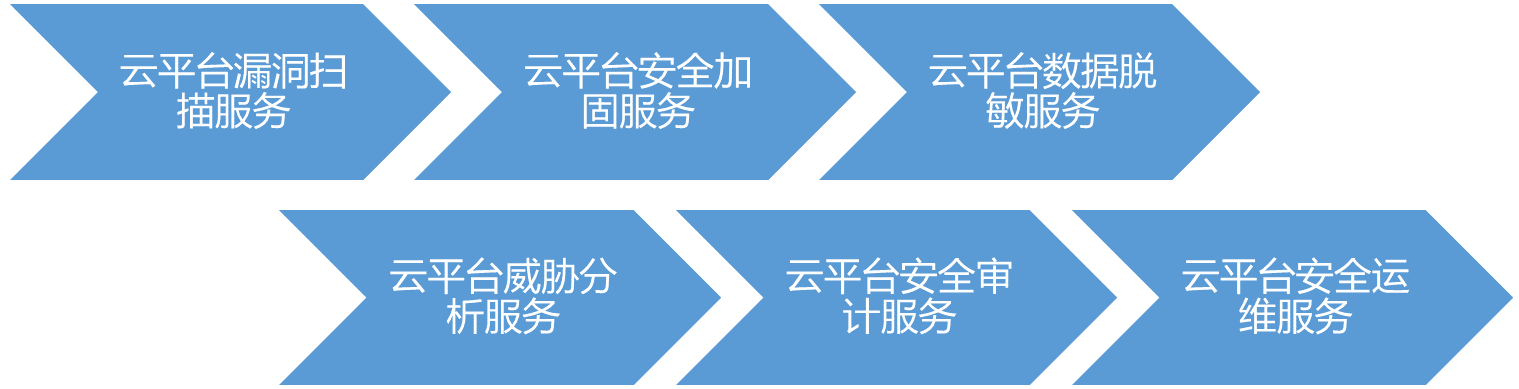 GA�ƽ�ס�(�й���)�ٷ���վ