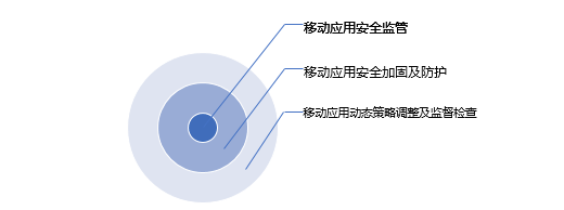 GA�ƽ�ס�(�й���)�ٷ���վ