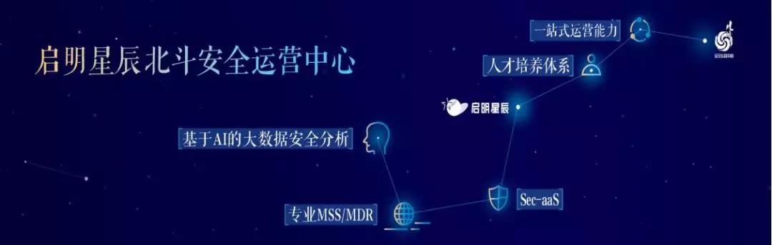 GA�ƽ�ס�(�й���)�ٷ���վ