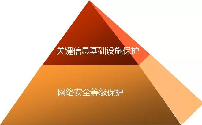 GA�ƽ�ס�(�й���)�ٷ���վ