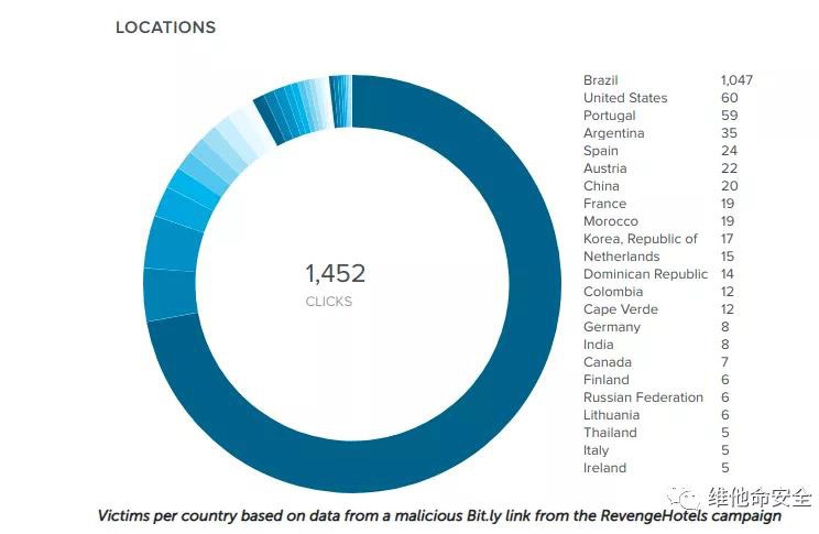 GA�ƽ�ס�(�й���)�ٷ���վ