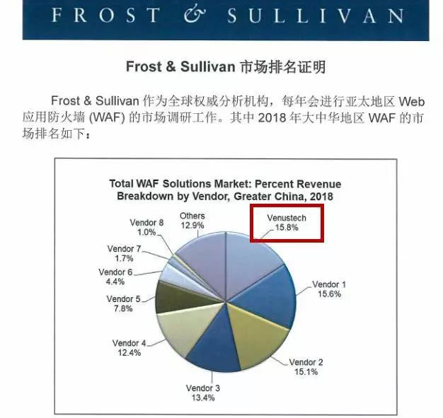 GA�ƽ�ס�(�й���)�ٷ���վ