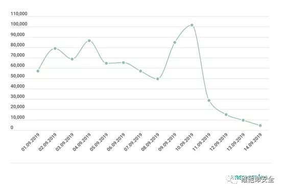 GA�ƽ�ס�(�й���)�ٷ���վ