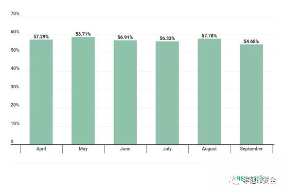 GA�ƽ�ס�(�й���)�ٷ���վ