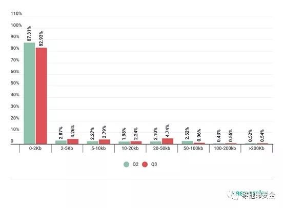 GA�ƽ�ס�(�й���)�ٷ���վ