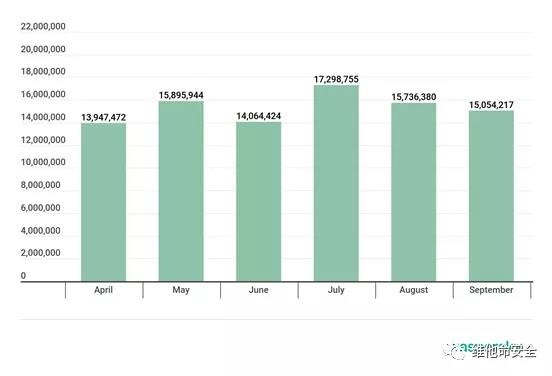 GA�ƽ�ס�(�й���)�ٷ���վ