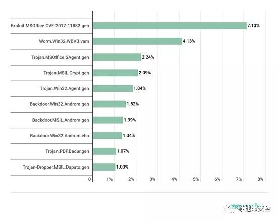 GA�ƽ�ס�(�й���)�ٷ���վ