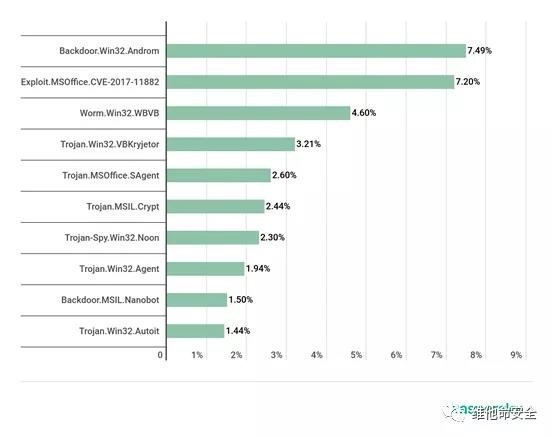 GA�ƽ�ס�(�й���)�ٷ���վ
