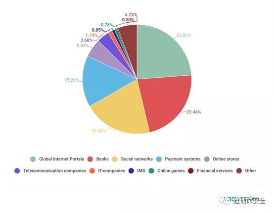 GA�ƽ�ס�(�й���)�ٷ���վ