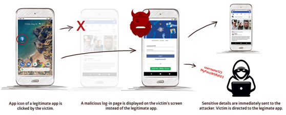 GA�ƽ�ס�(�й���)�ٷ���վ