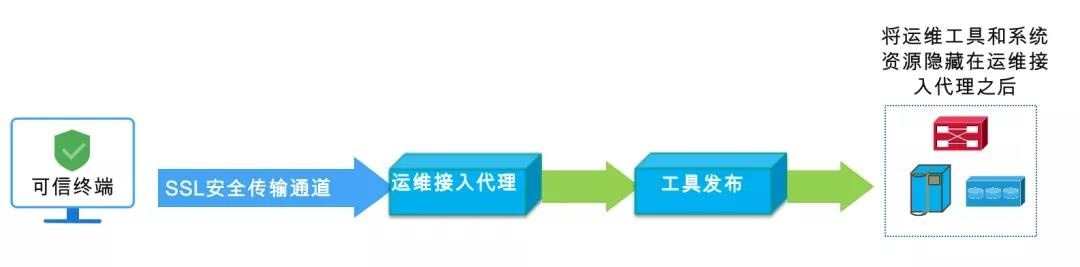 GA�ƽ�ס�(�й���)�ٷ���վ