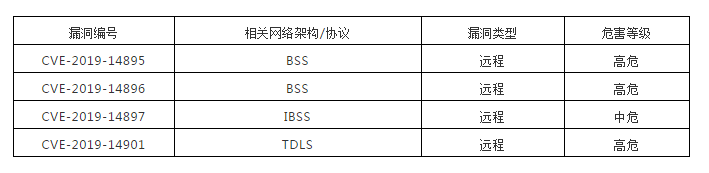 GA�ƽ�ס�(�й���)�ٷ���վ