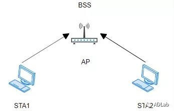 GA�ƽ�ס�(�й���)�ٷ���վ