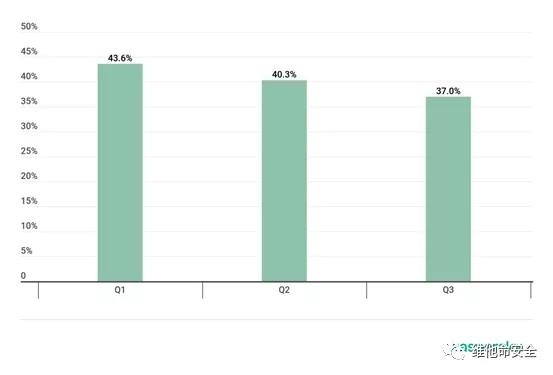 GA�ƽ�ס�(�й���)�ٷ���վ