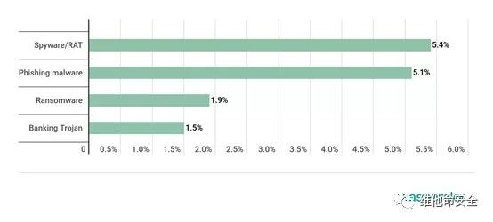 GA�ƽ�ס�(�й���)�ٷ���վ
