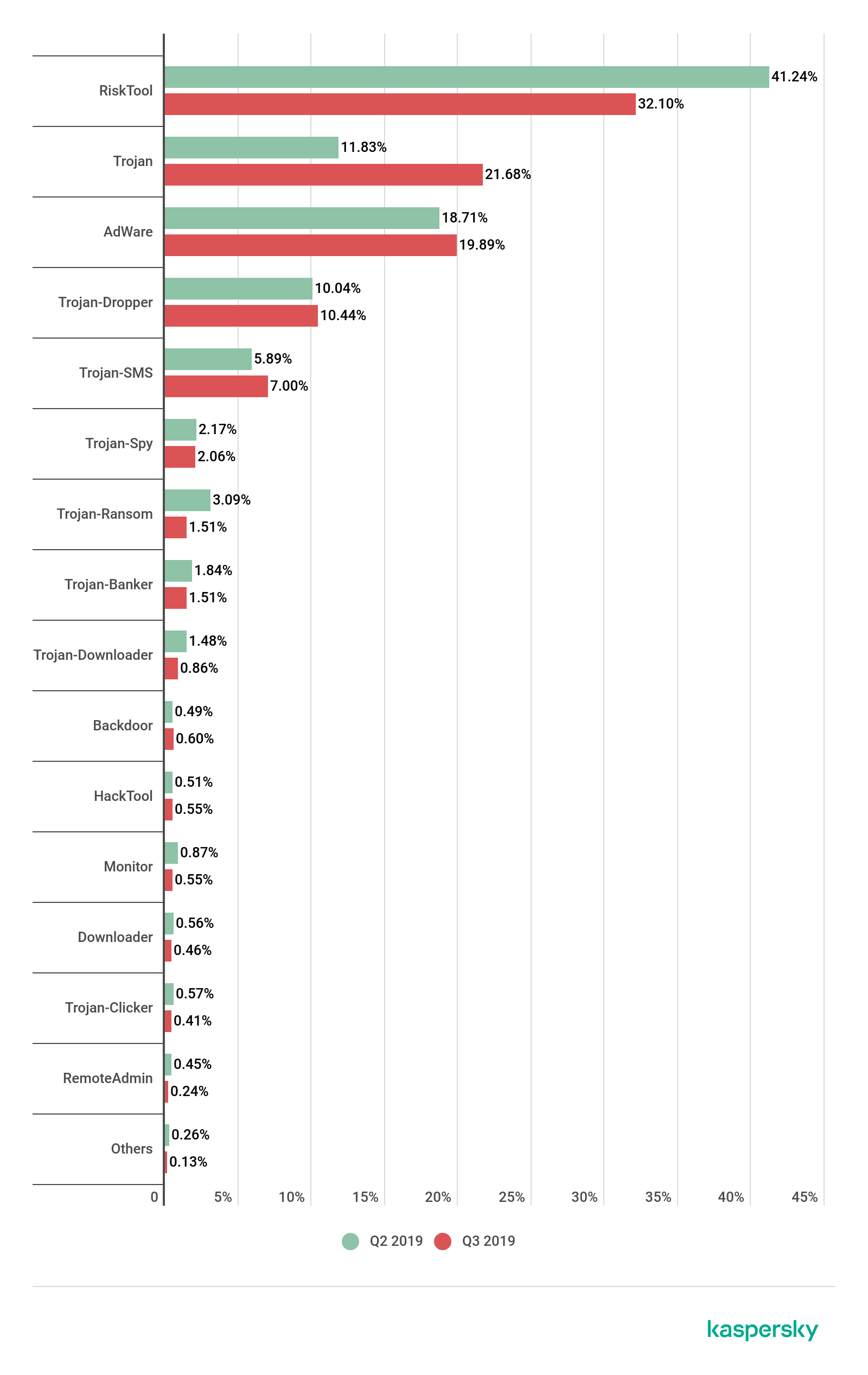 GA�ƽ�ס�(�й���)�ٷ���վ