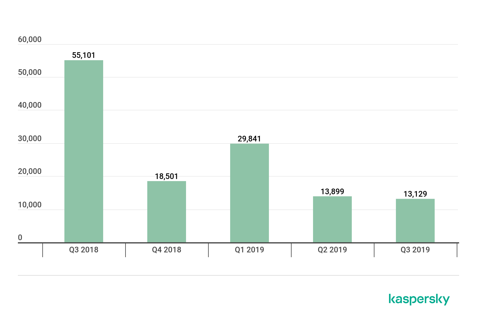 GA�ƽ�ס�(�й���)�ٷ���վ