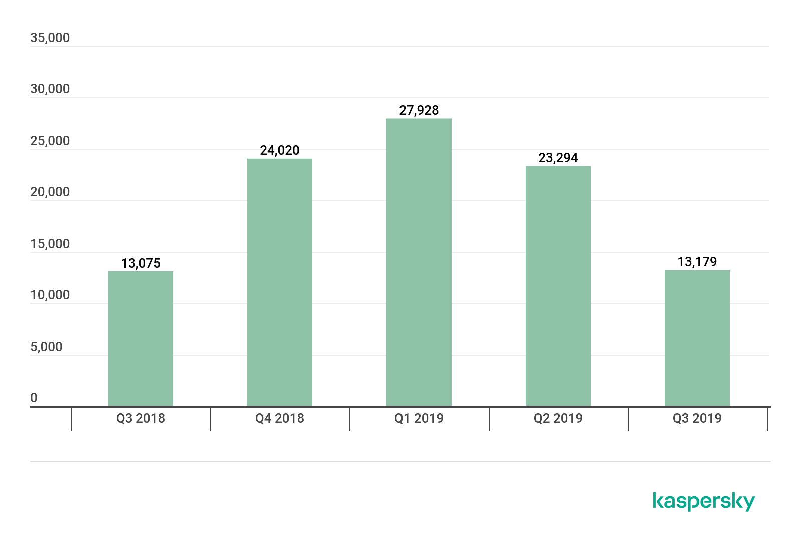 GA�ƽ�ס�(�й���)�ٷ���վ