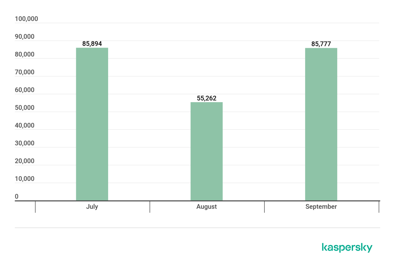 GA�ƽ�ס�(�й���)�ٷ���վ