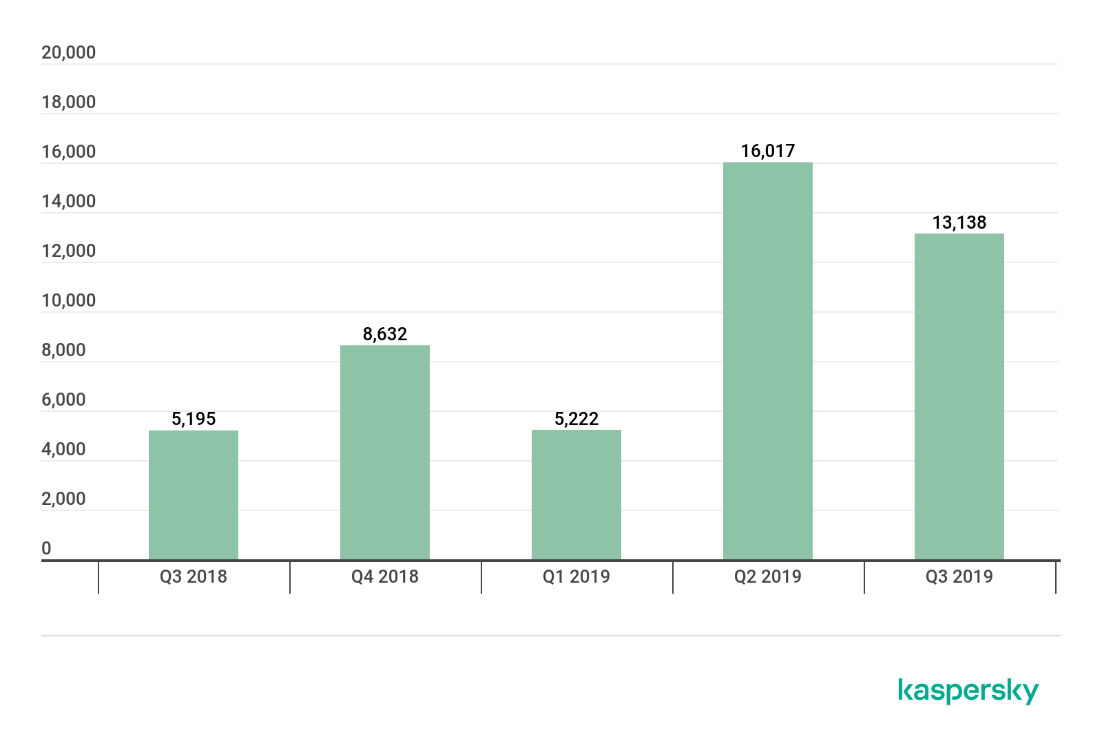 GA�ƽ�ס�(�й���)�ٷ���վ